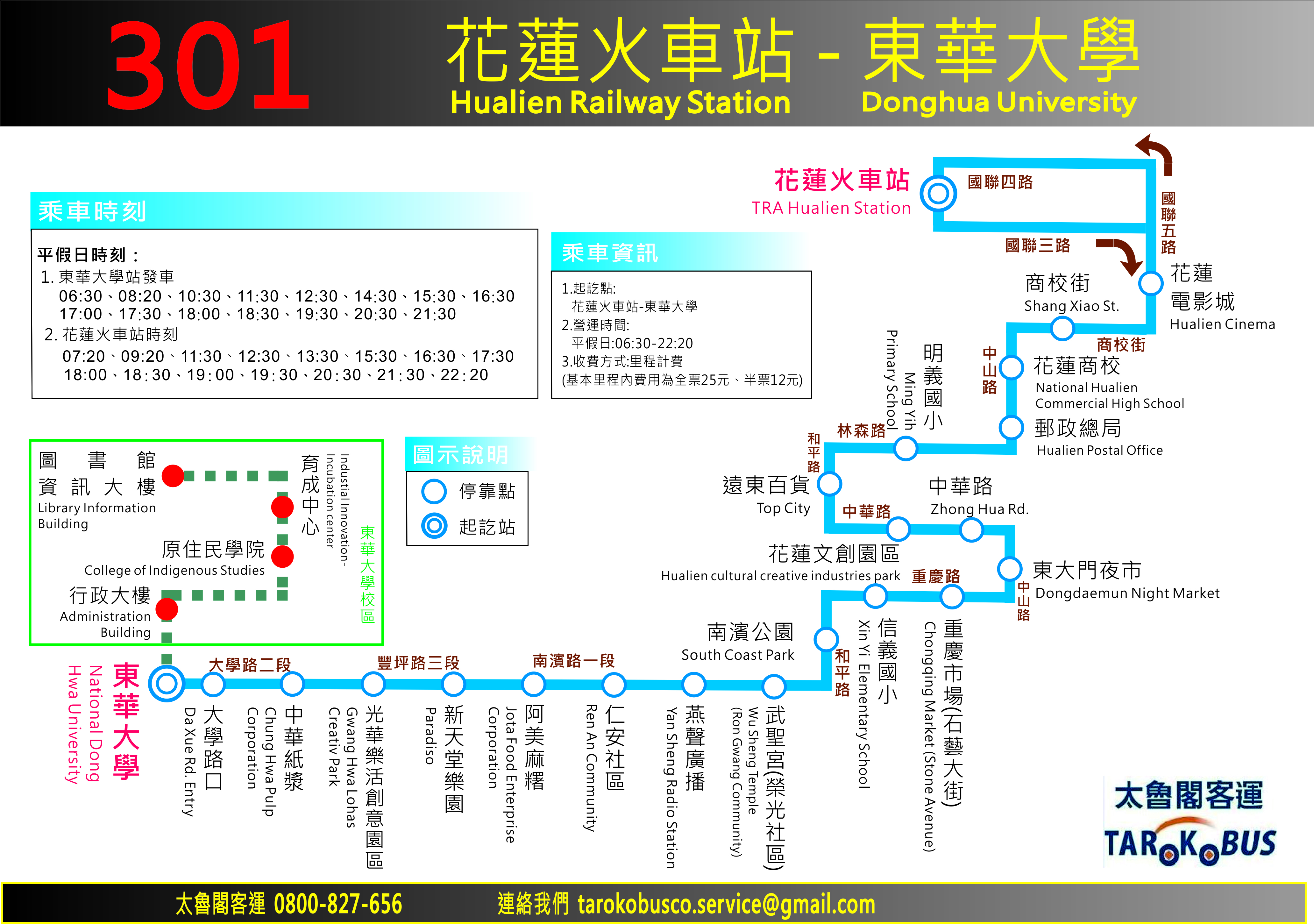 301路線圖