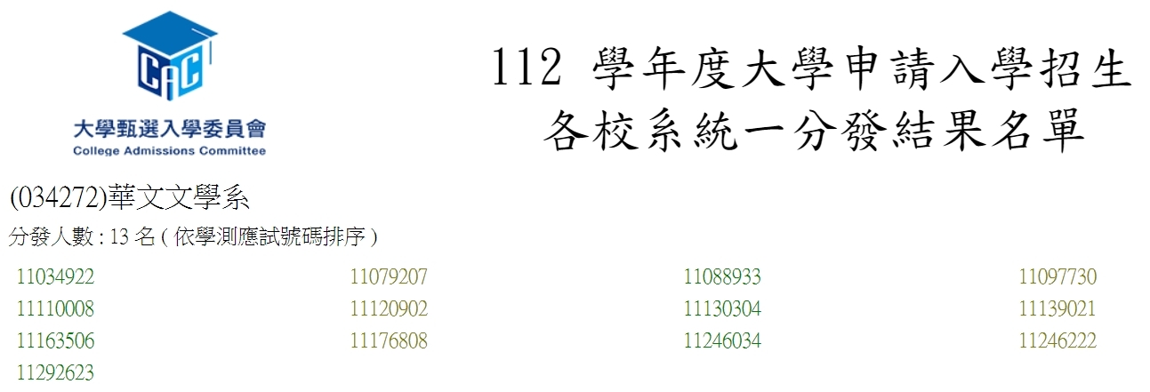 榜單