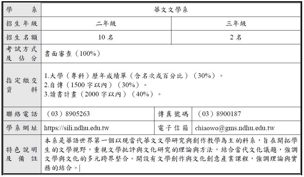 112暑轉
