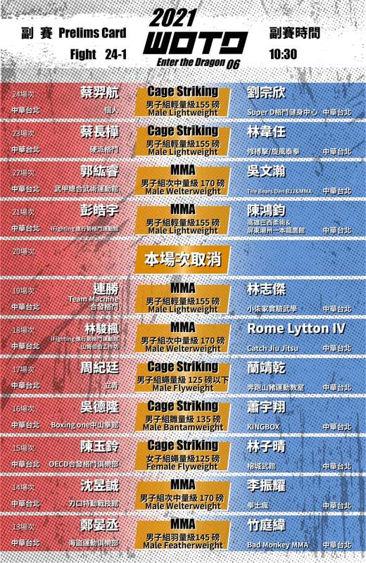【賀】蘭靖乾同學獲得2021-WOTD職業技擊爭霸賽 Male Flyweight勝利圖片