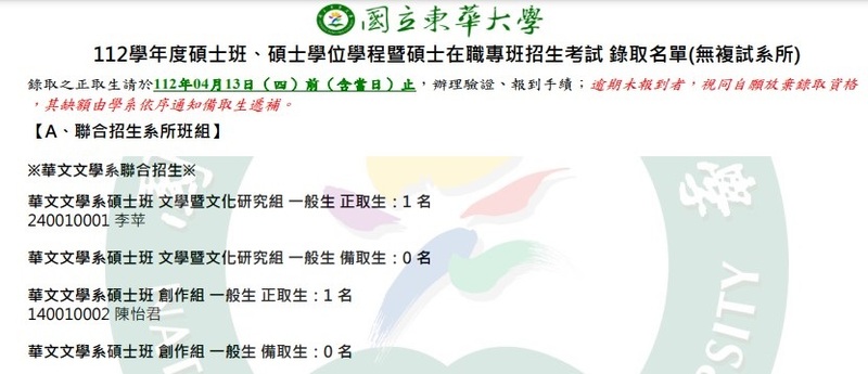 112學年度華文系碩士班招生∣錄取名單圖片