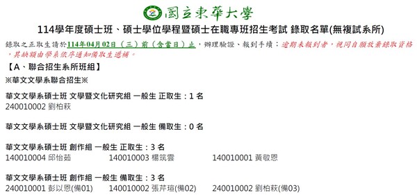114學年度華文系碩士班招生∣錄取名單圖片